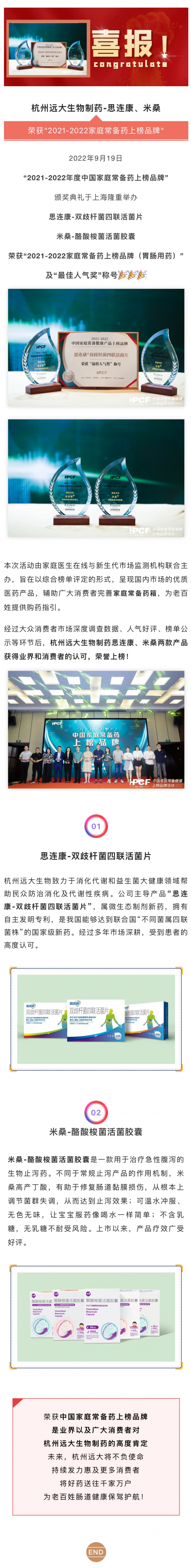 2022中國家庭常備藥榜單揭曉 思連康、米桑獲獎！